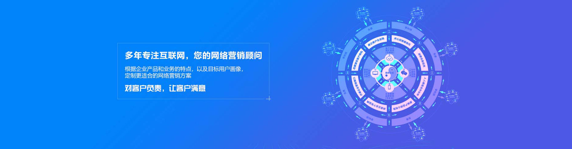 寻甸sem主管